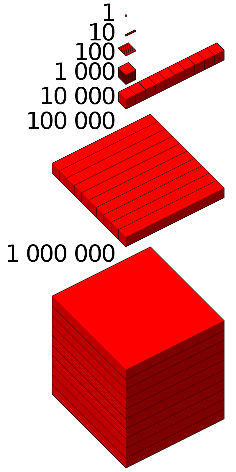 000 1 Gulu University (GU) Courses offered & Admission 