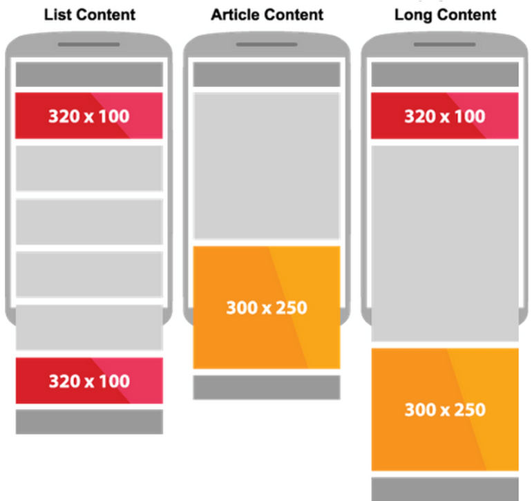 9 Tips to Increase Your AdSense Revenue – Increase AdSense Revenue in 6 9 Tips to Increase Your AdSense Revenue – Increase AdSense Revenue in 1707503590 467 9 Tips to Increase Your AdSense Revenue 8211 Increase AdSense 9 Tips to Increase Your AdSense Revenue – Increase AdSense Revenue in