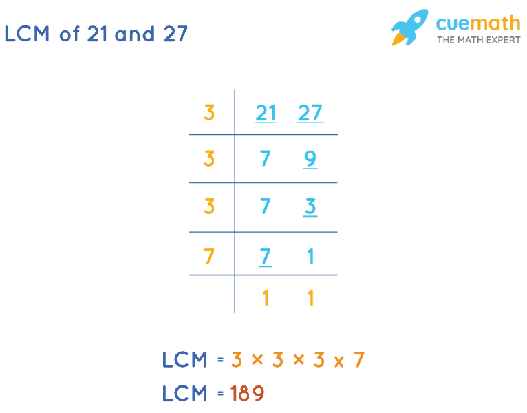 27 21 6 CPUT, Cape Peninsula University of Technology Application Status Check