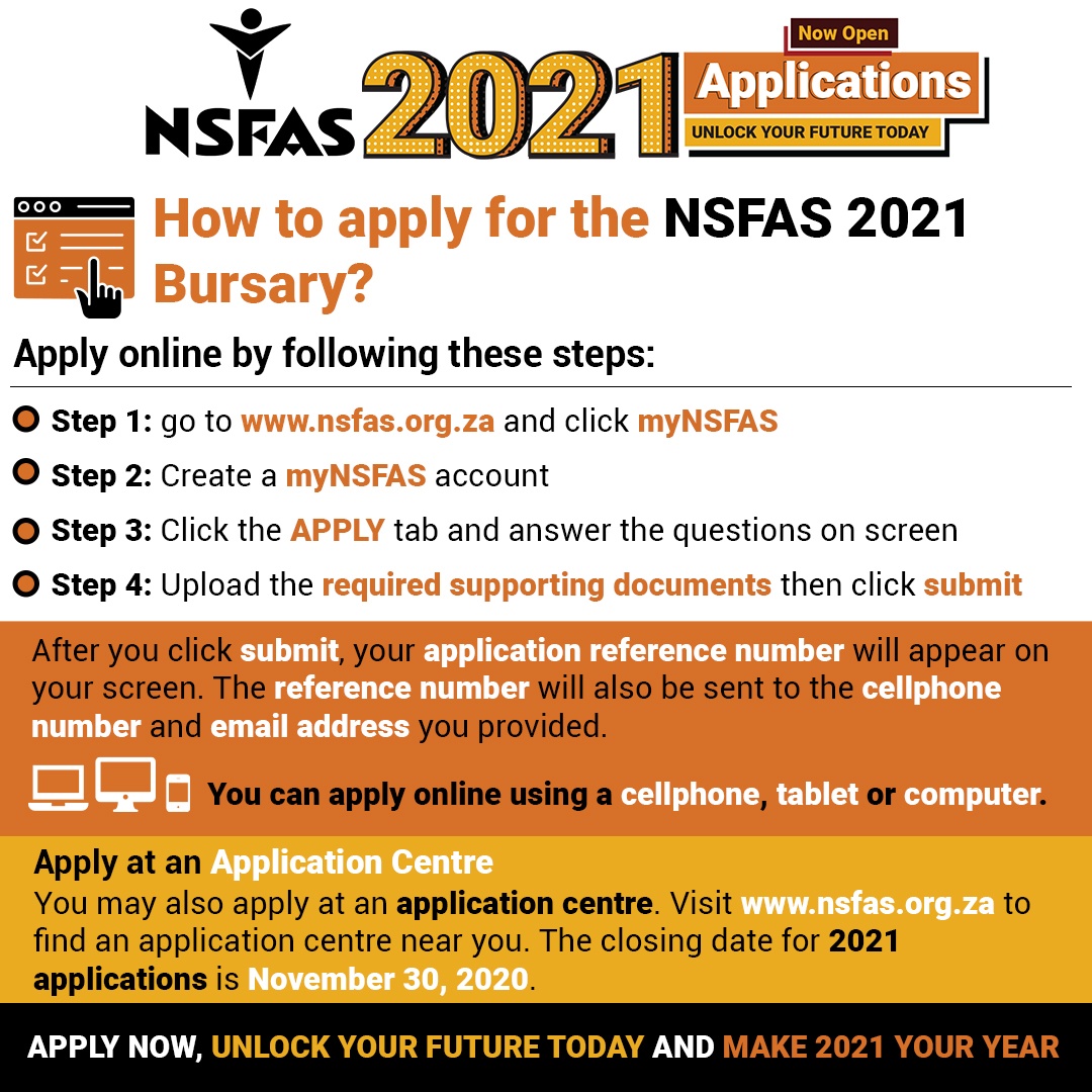 apply nsfas NSFAS application 2024/2025 – NSFAS Bursary