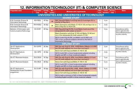 cao dut CAO Dut – CAO My Application