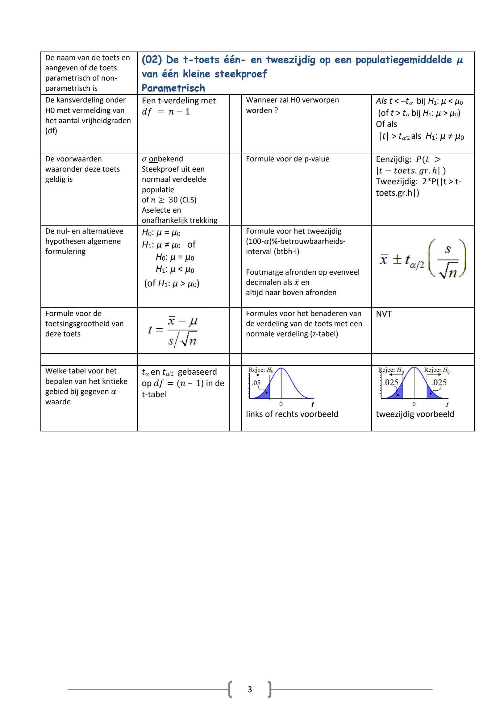 clone toets blad NWU Clone of toets-blad – North-West University