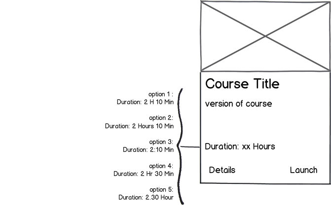 course duration 1 ALL Courses offered by St. Joseph University in Tanzania (SJUIT)