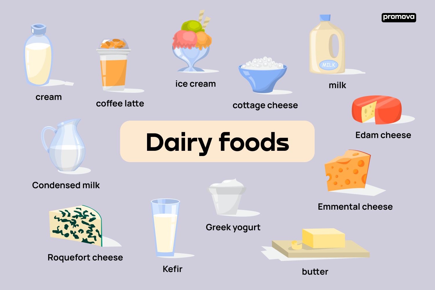 dairy foods Diet solution to Control Diabetes