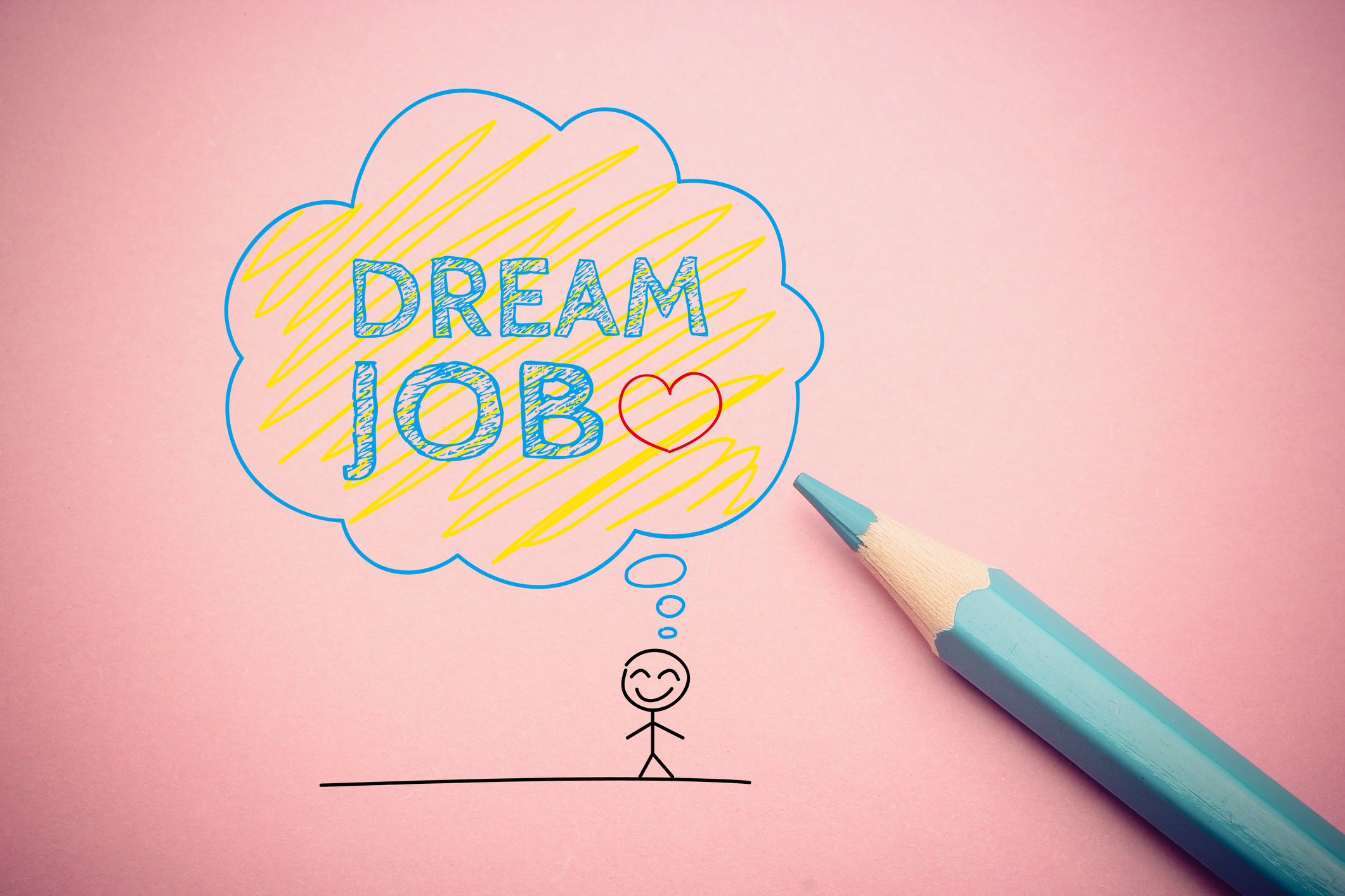 dream job 1 Easy Steps To Improving Your Chances Of Getting Hired