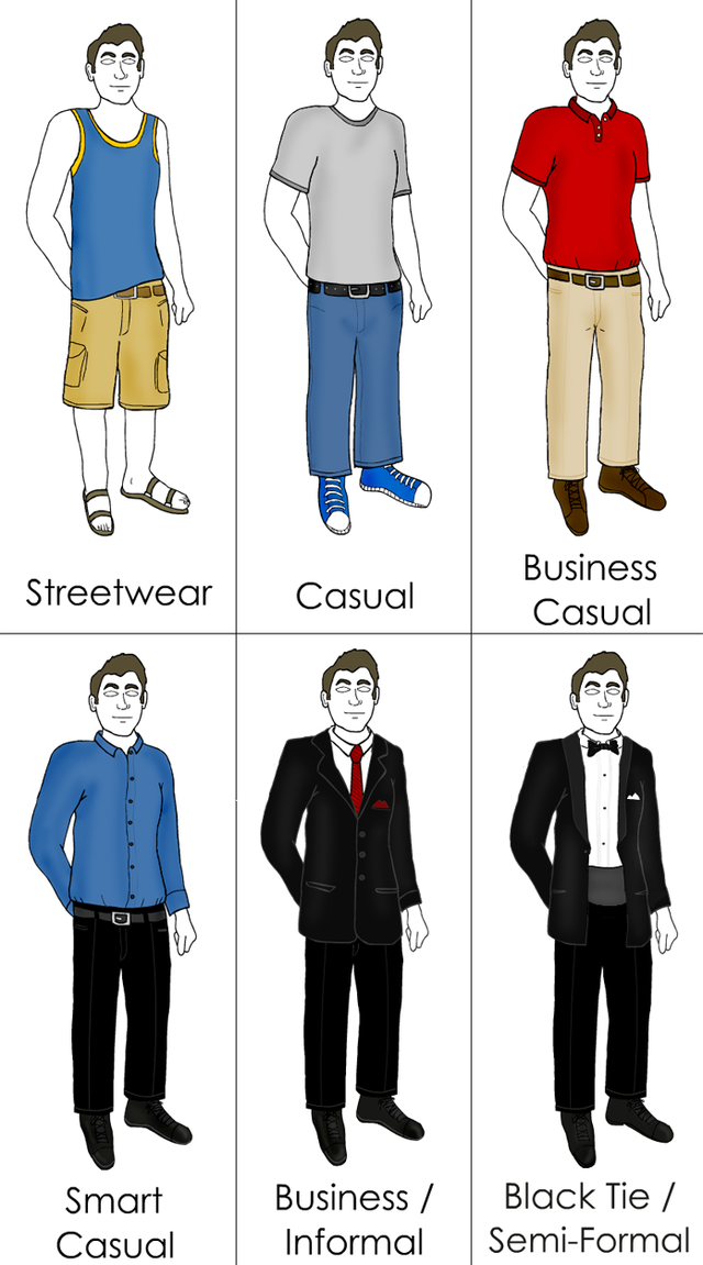 dress code Mistakes To Avoid When Job Hunting