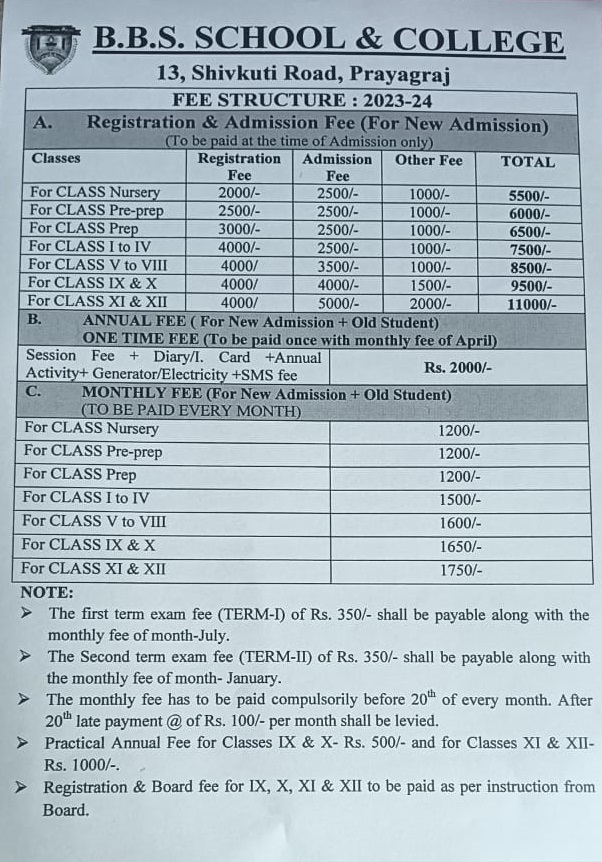 fee structure 1 AMUCTA Fee Structure – Archbishop Mihayo University College