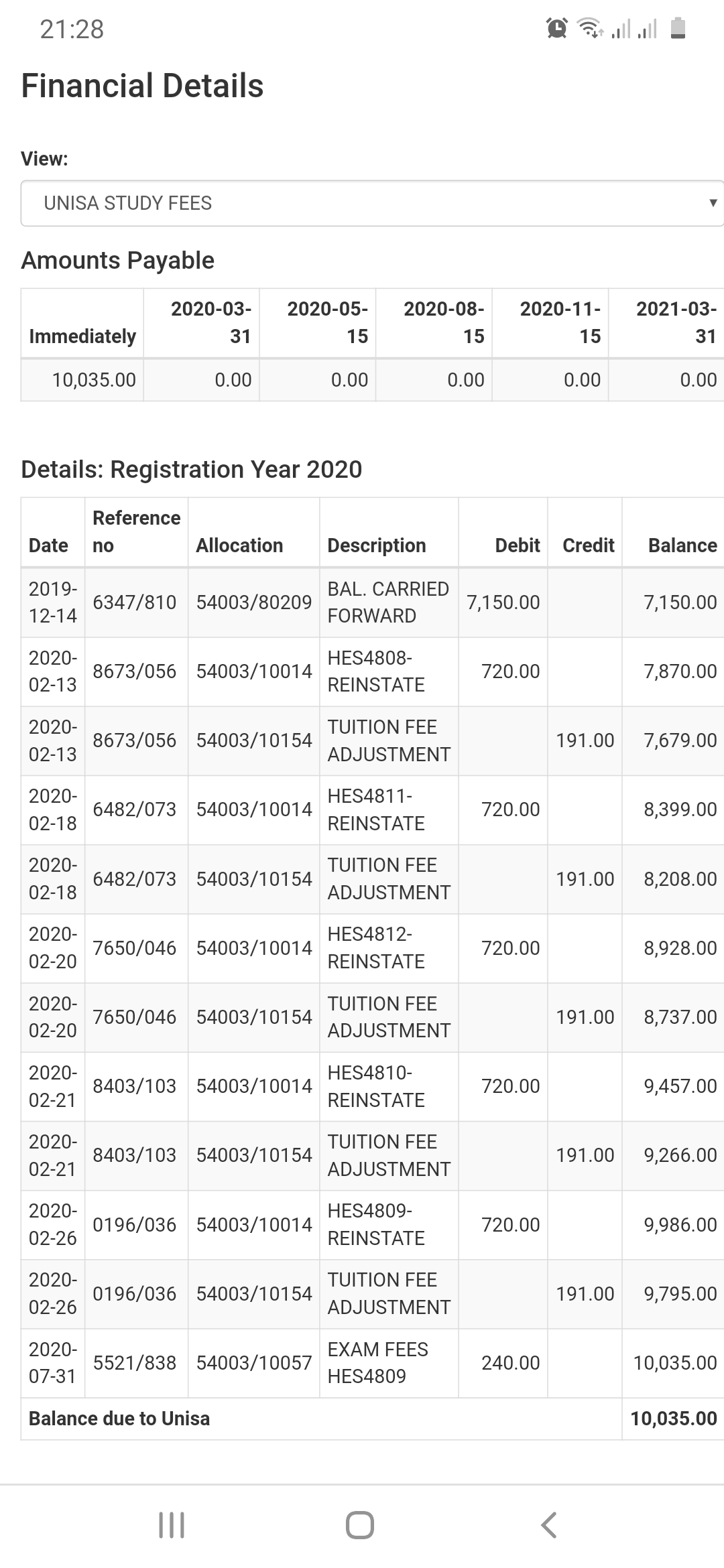 fees unisa 1 Fees – Unisa, University of South Africa