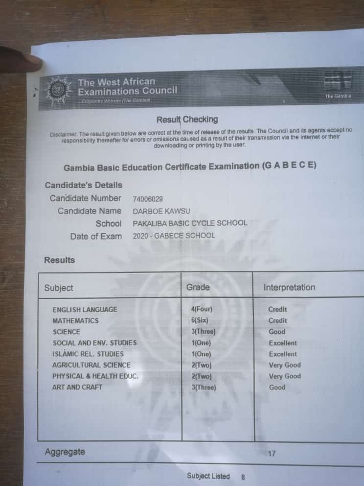 gambia gabece Gambia GABECE results 2023/24 – here’s direct link to check