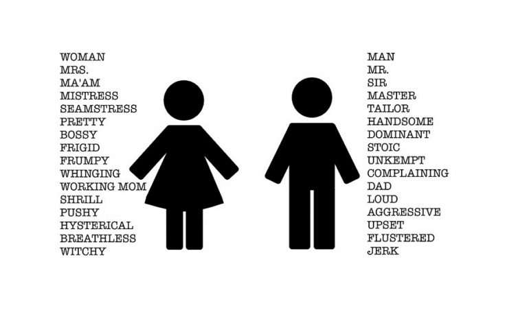 gender language NWU Gender and Language Awareness weeks – North-West University