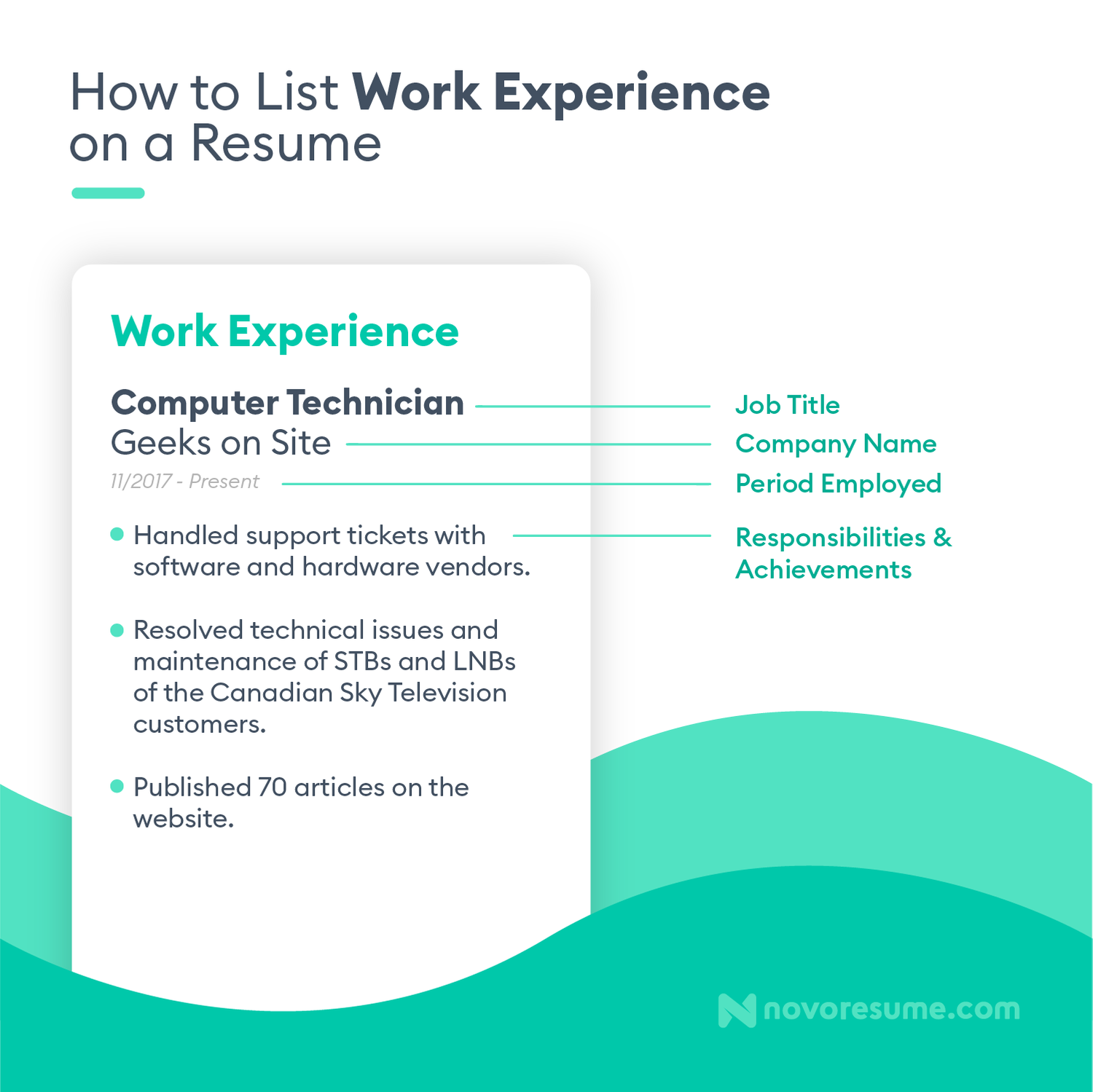 job 5 Things That Should Never Appear in Your Resume