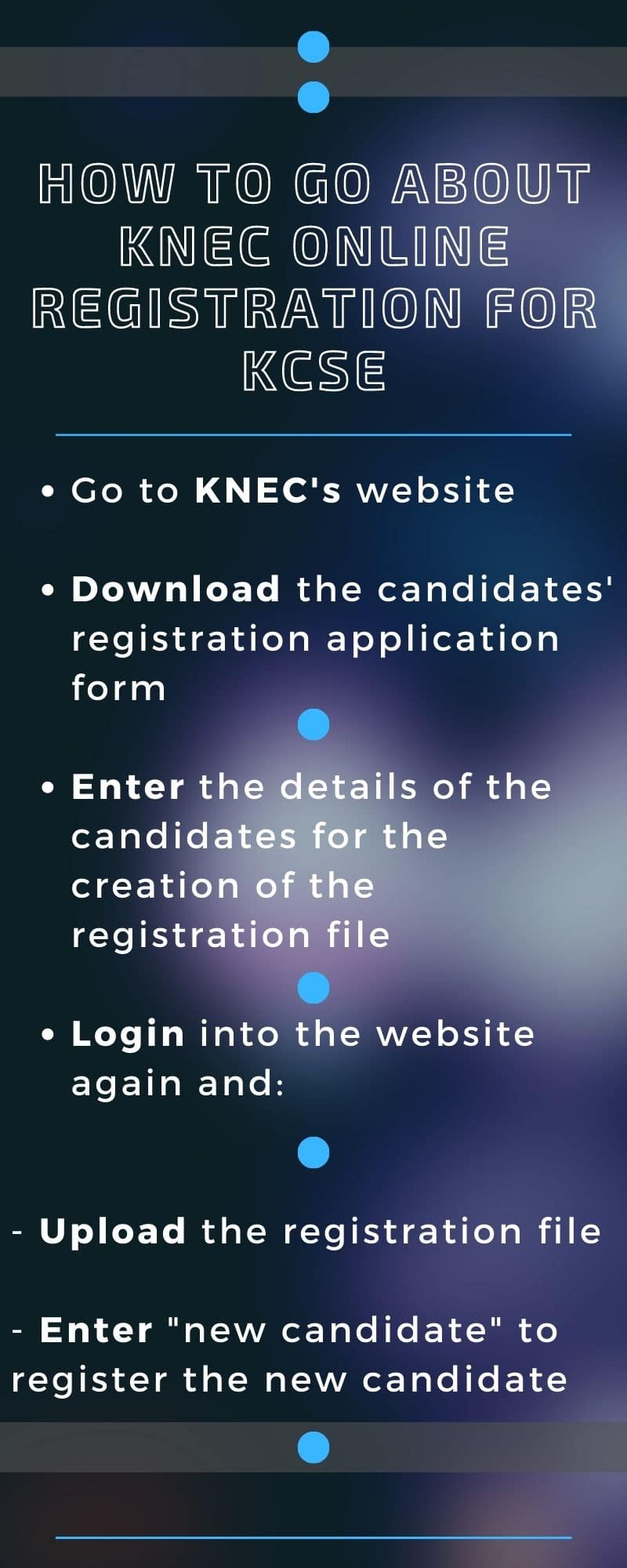 kcse registration Kenya KCSE Registration 2023 @ www.knec-portal.ac.ke