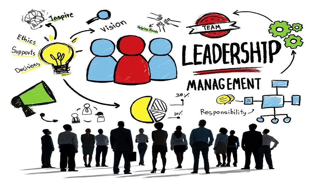 management leadership Management and Leadership Academy – Durban City Campus, KwaZulu-Natal