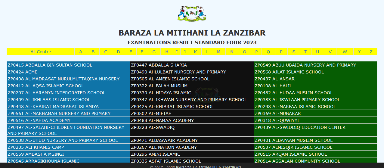 matokeo darasa la nne zanzibar 2023 2024 standard four Matokeo Darasa La Nne Zanzibar 2023/2024 standard four
