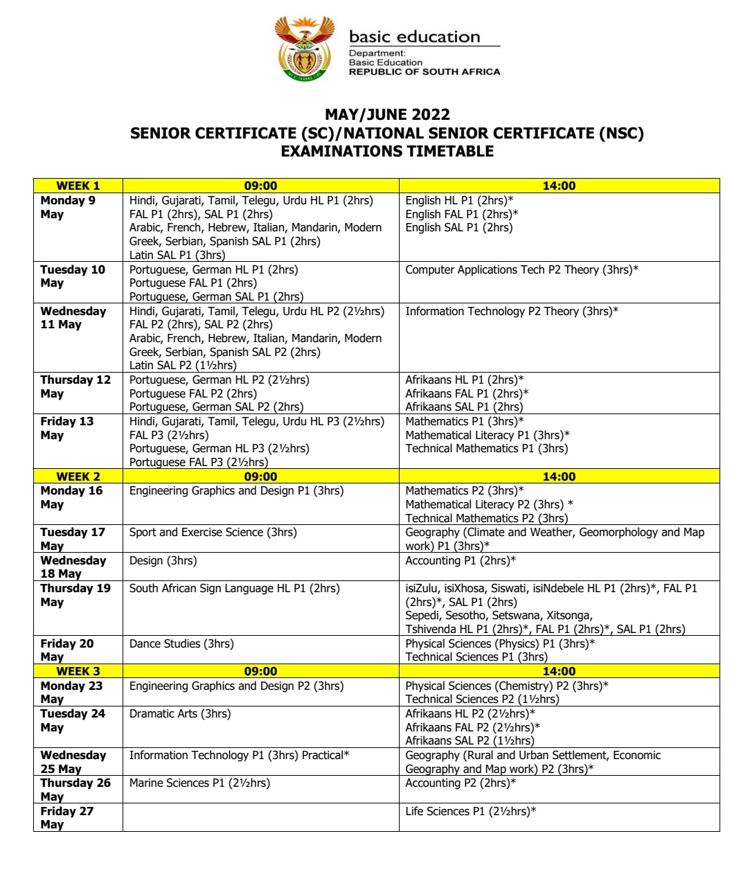 matric june FNB Fund Bursary South Africa