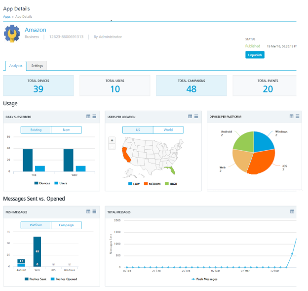 modify application NWU Modify application – North-West University
