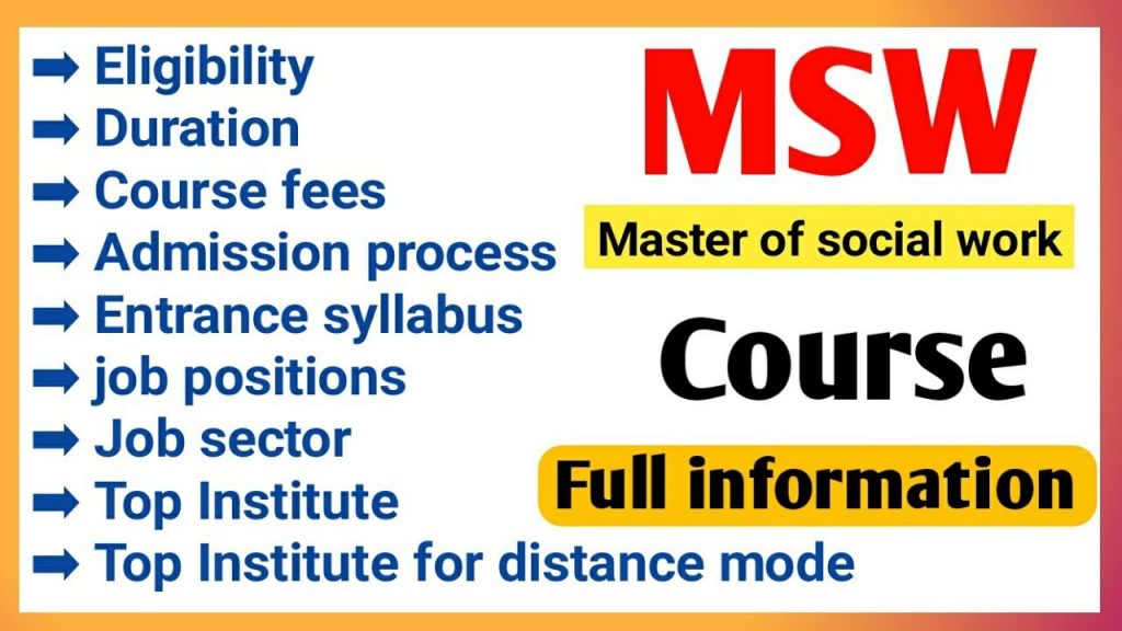 msw programme Courses offered Hubert Kairuki Memorial University (HKMU)