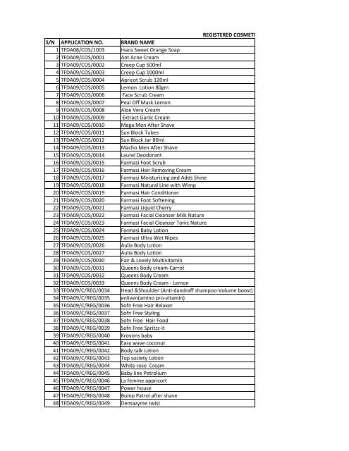 orodha ya Majina ya Uhamisho Tamisemi