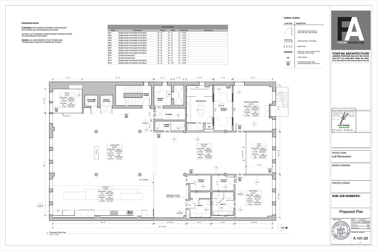 registered architectural List Of Registered Architectural Firms in Tanzania