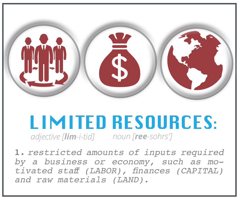 resources limited Exxaro Bursaries South Africa