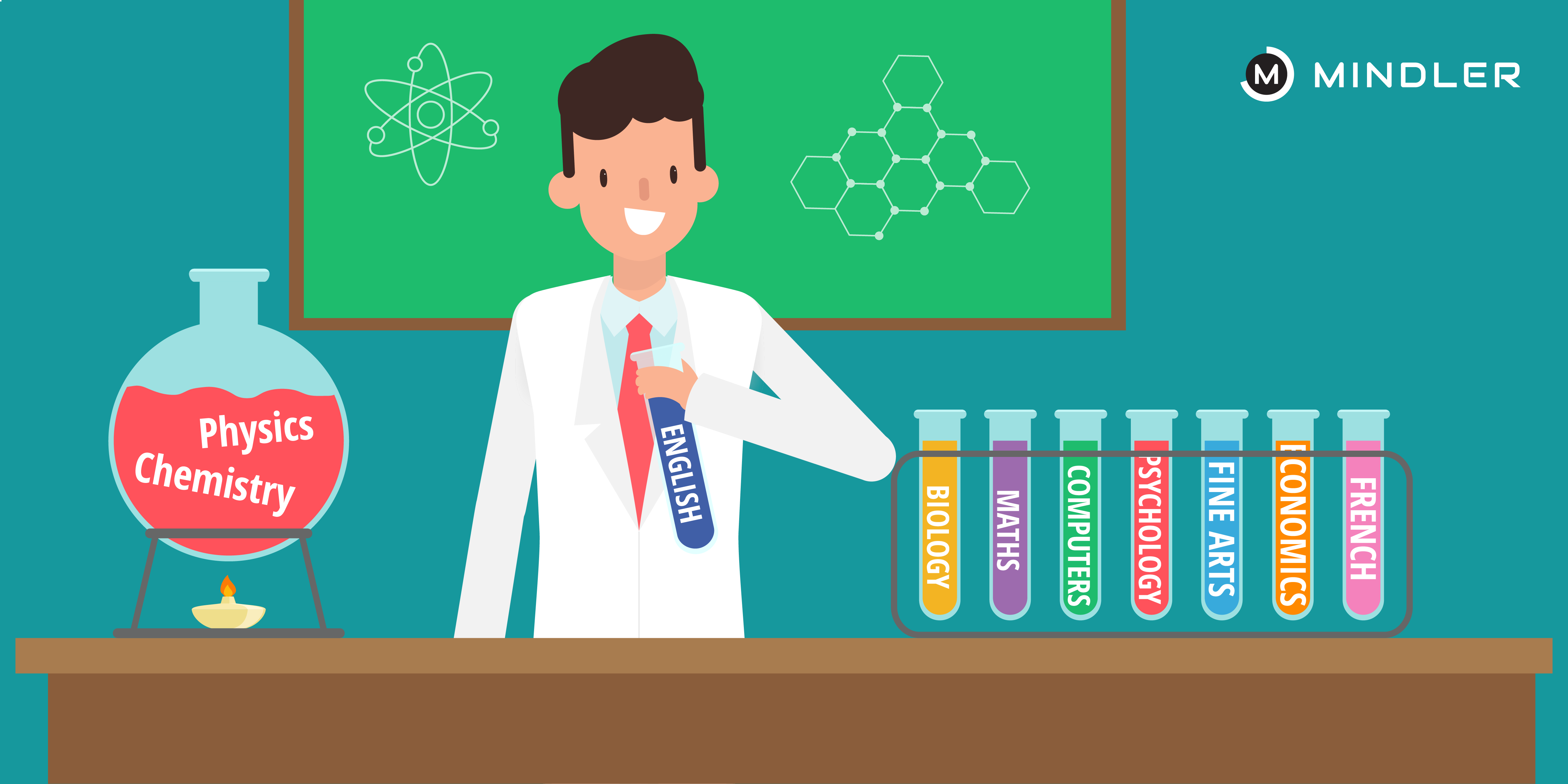 science subjects AIUWA Admissions Requirements