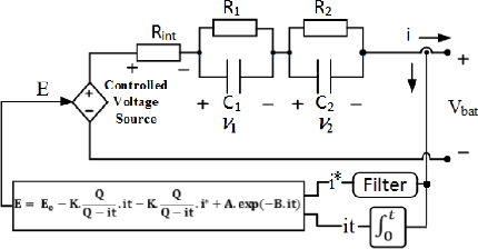 shepherd model Good Shepherd Model School online Application, Courses, fees, Contacts