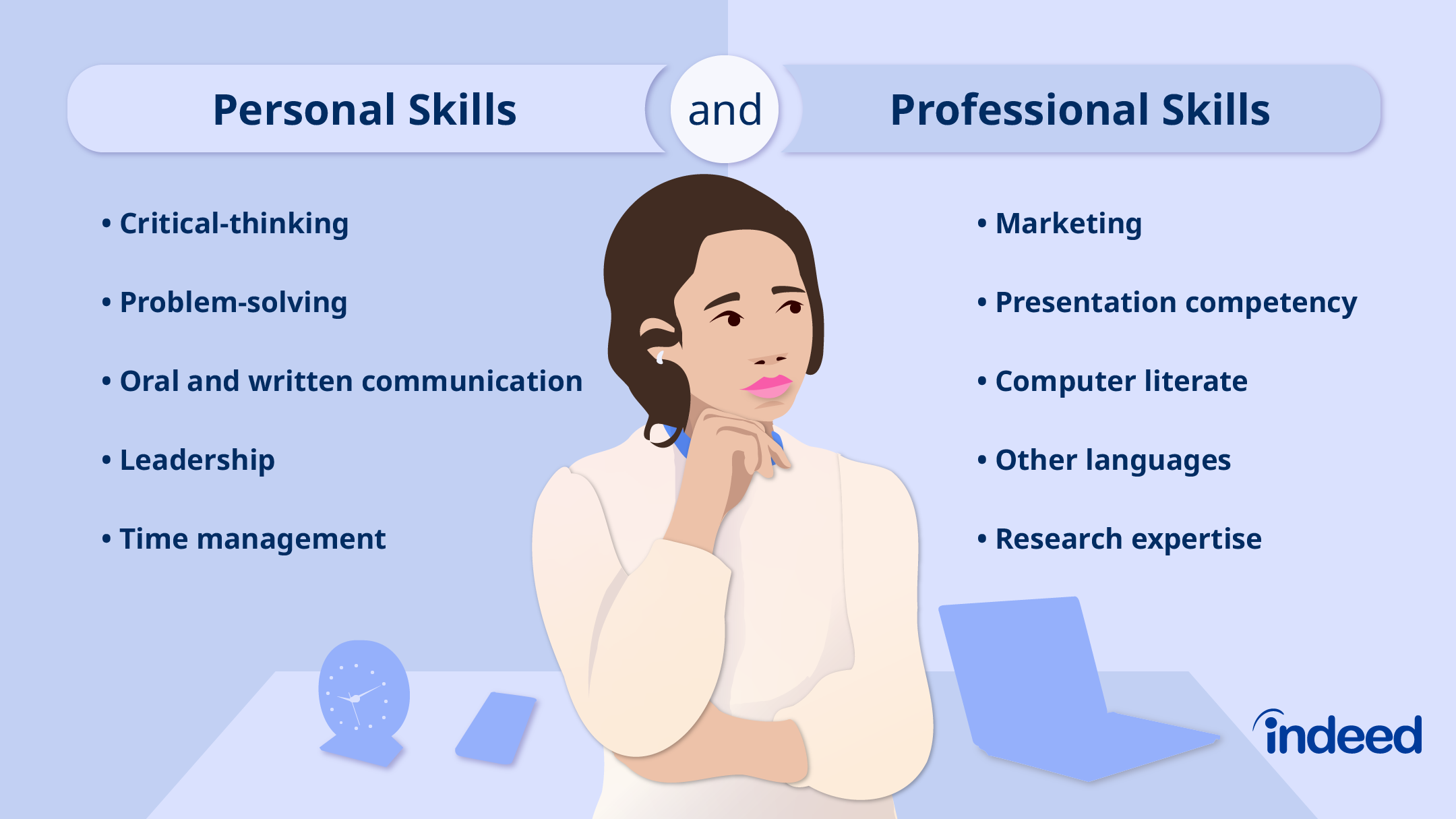 skills qualifications 4 things your interviewer wants you to know interview tips