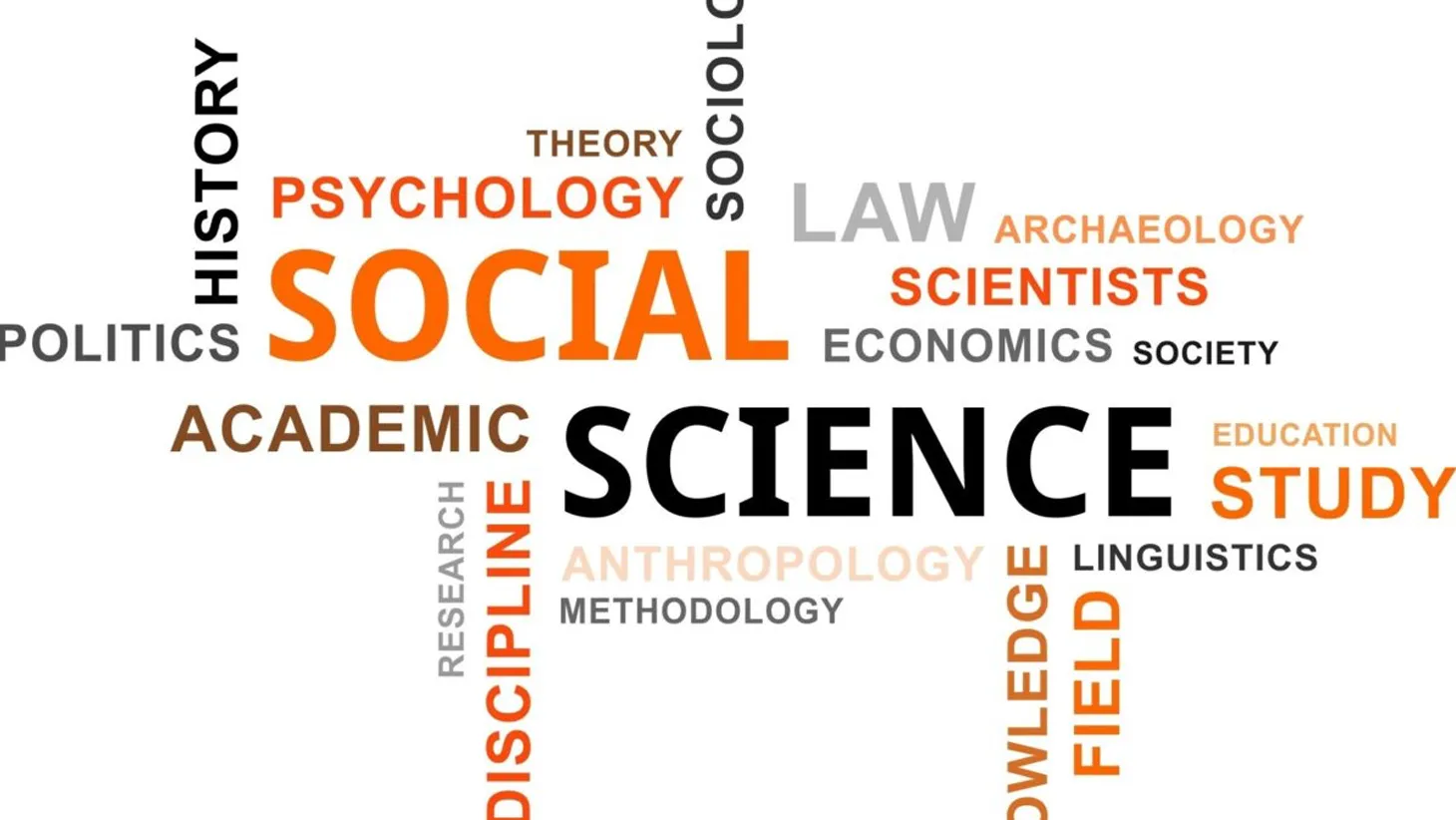 social science Next Generation Social Sciences Doctoral Dissertation Proposal Fellowship in 2020