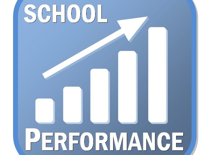 subject performance JC results 2023/2024 Eswatini | Form 3 results 2023