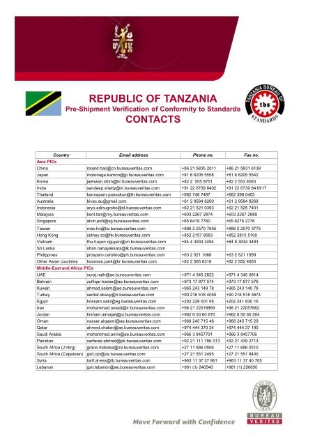 tanzania contacts Ecobank Tanzania Contact Details, Phone Number, Email