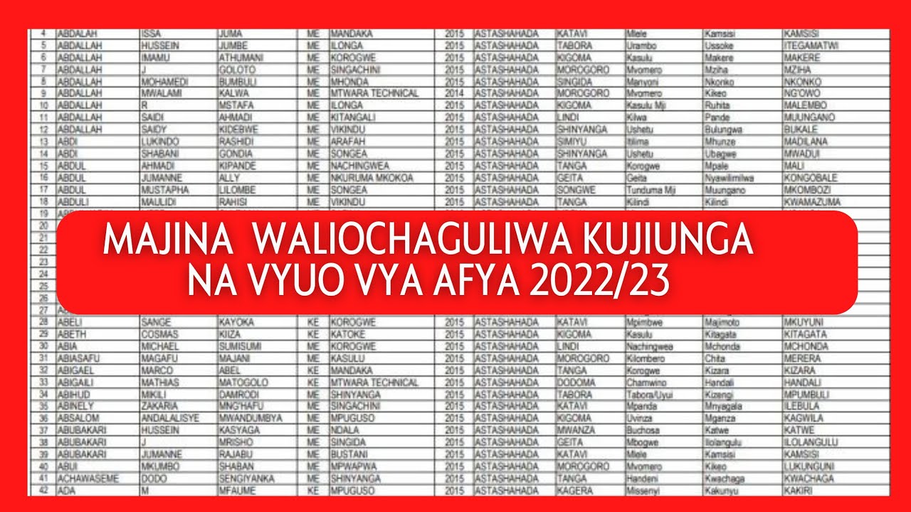 waliochaguliwa kujiunga Awamu ya Tatu – Tamisemi Form five third selection
